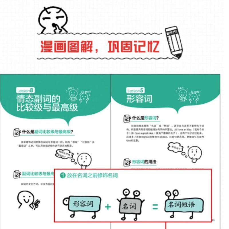 総合力をみがく基礎英文法(解答なし) | 船田秀佳 |本 | 通販
