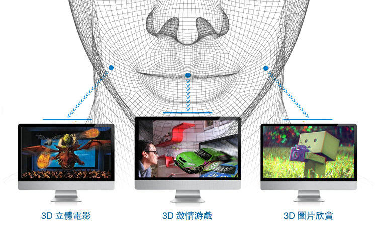 暴风影音2d转3d左右_暴风影音 3d转2d_手机暴风影音2d转3d