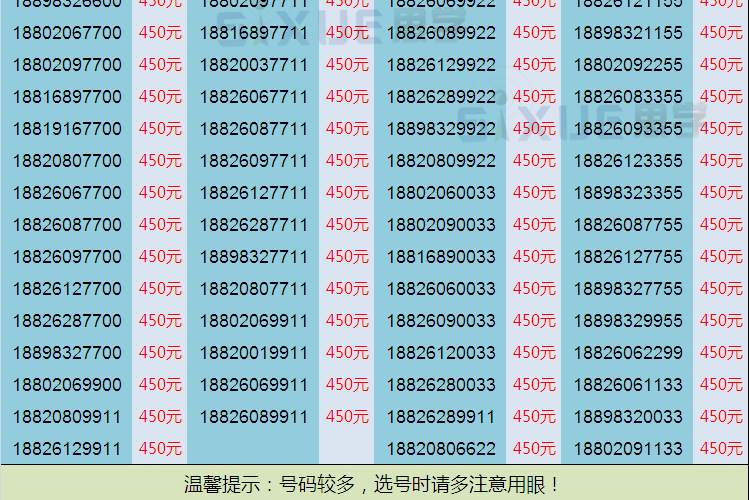 移动3g/4g手机卡 广州全球通号码卡 靓号全国无漫游电话卡包邮