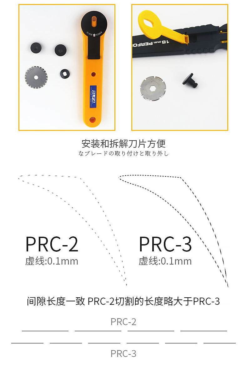 美工刀 PRC 328mm 切虚线滚刀 60以下 OLFA