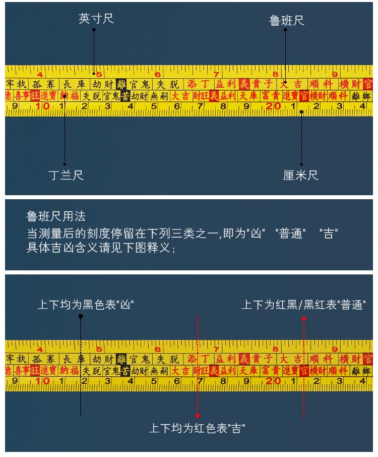 台湾大师开光风水鲁班尺不锈钢卷尺五金工具家庭必备3米7.5米10米