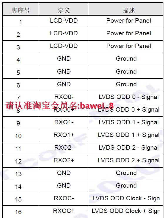 1 15.4 156 宽屏 40针 led屏线 单6 lvds 40p