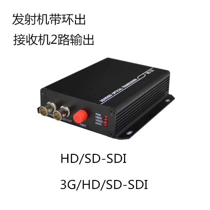 HD HD | ƿ ִ SD-SDI   Ʈù, 3G-SDI   Ʈù, 16 -
