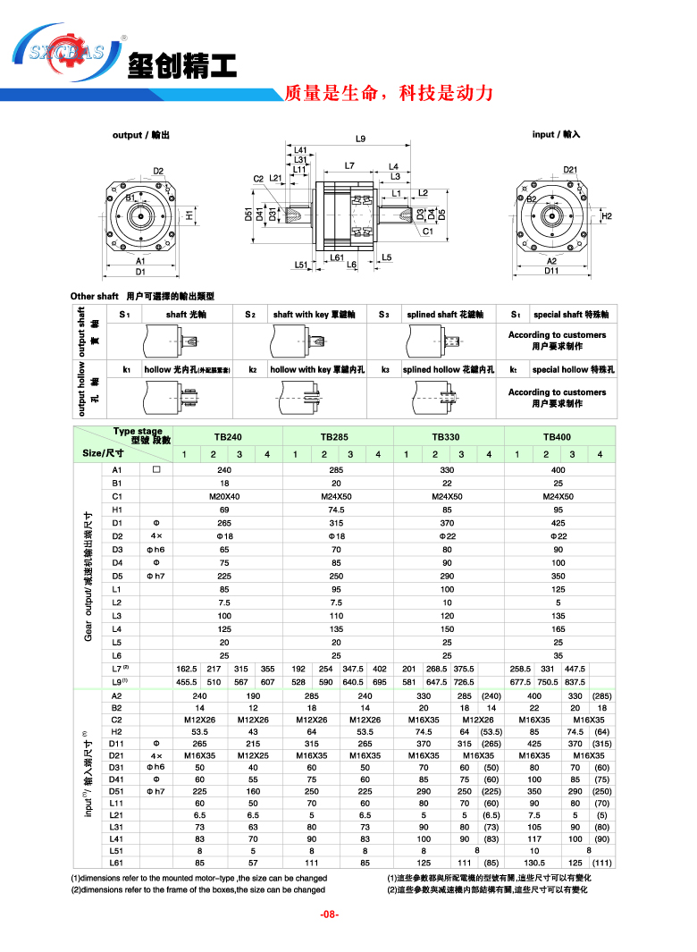 Купить Редуктор планетарный Поворотный редуктор скорости и точности ...