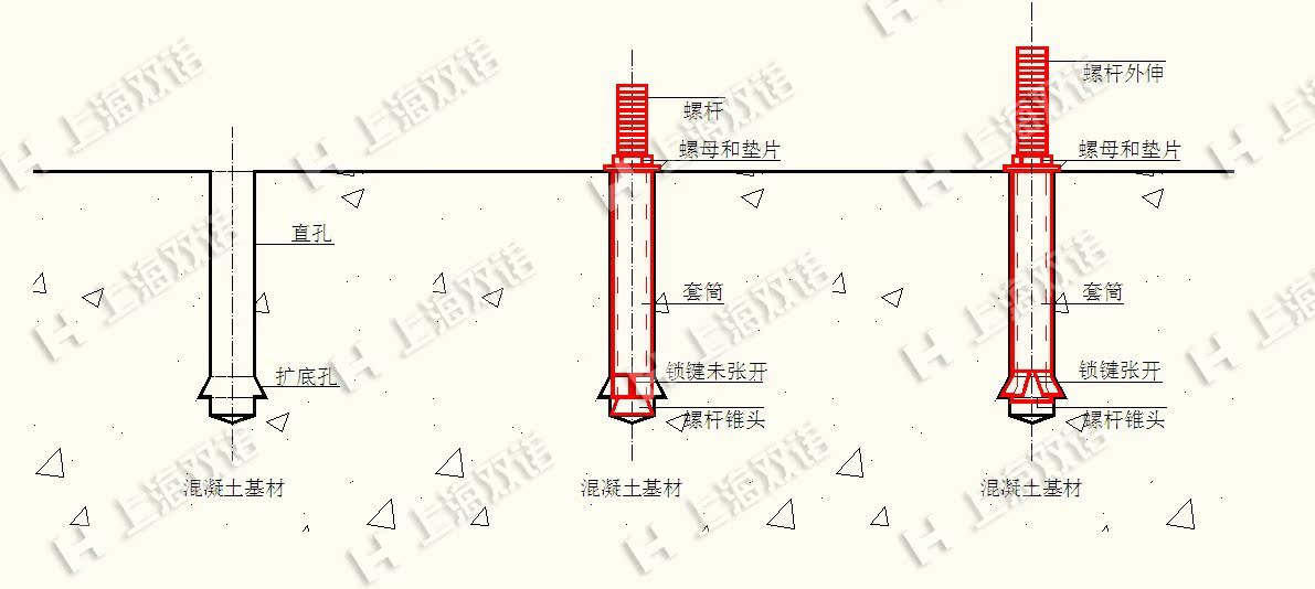 安达利 后扩底锚栓 后切底锚栓 机械锚栓 m20