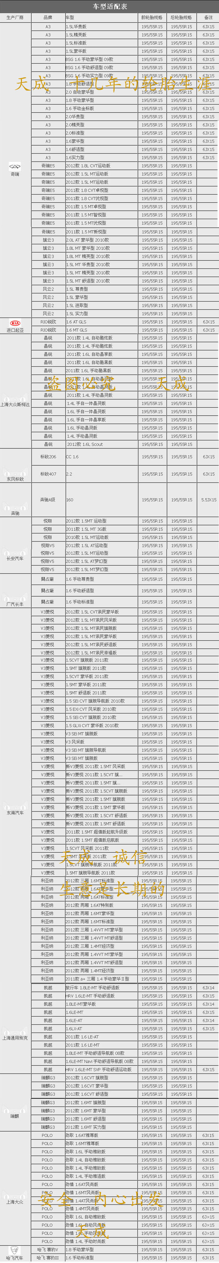 正品米其林汽车轮胎205 215 225 235 245 45 50 55 60