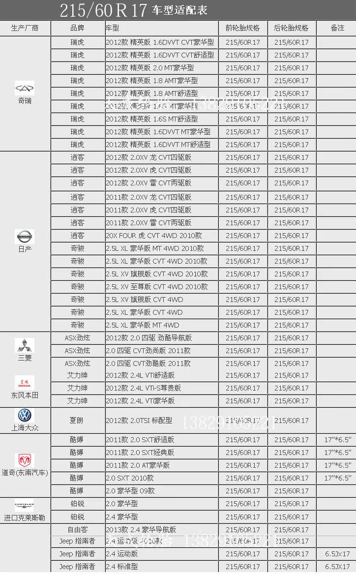 正品米其林汽车轮胎205 215 225 235 245 45 50 55 60