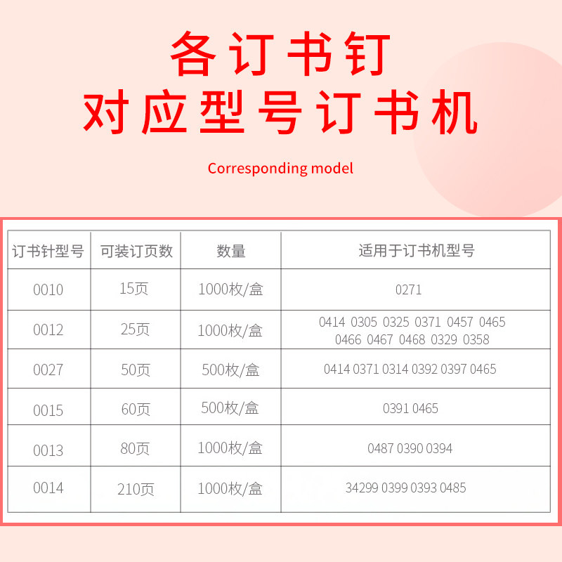 델리 스테이플러, 대용량 스테이플러, 다중 표준 레이어 스테이플러, 스테인레스 스틸 스테이플러, 표준 대형 강력 두꺼운 스테이플러, 표준 사무용품 통합 스테이플러 바늘 -