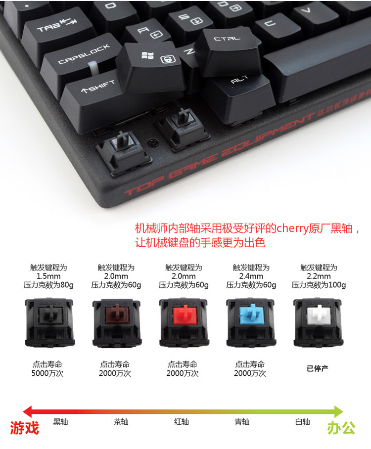 黑轴和绿轴的区别