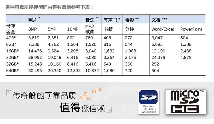 8g运行内存卡价格_8g的运行内存够用吗_手机运行内存8g和12g测试
