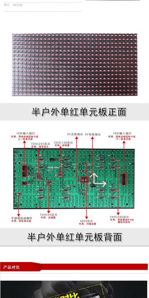 led显示屏广告屏模组 p10半户外单红 高亮单元板含排线电源线特价