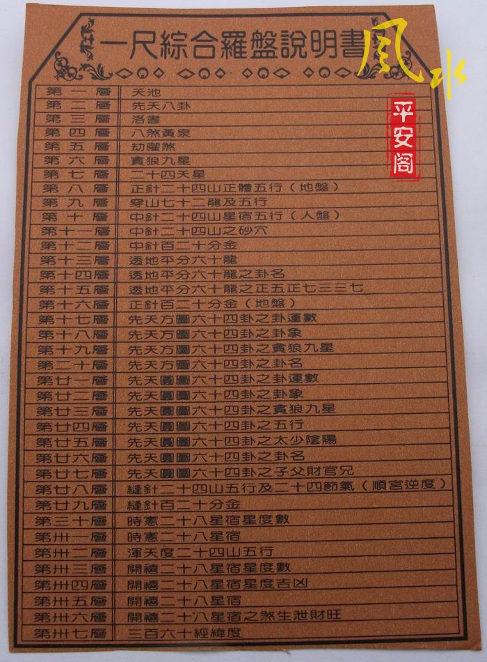 3.茶師學什麼?初級茶師的基礎知識有哪些