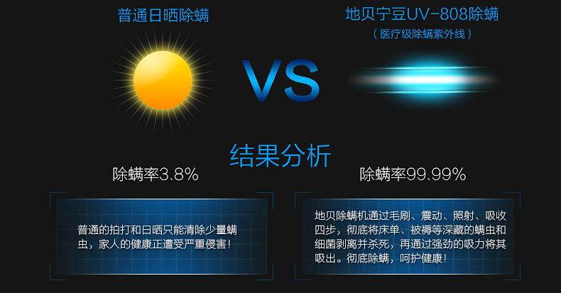 益节吸尘器使用说明_益节智吸尘器使用说明_益节智能吸尘器