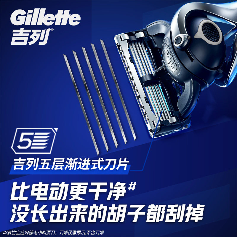 질레트 면도날, 8개의 날이 있는 수동 면도날 | 날은 GEELY 제품이 아닙니다.