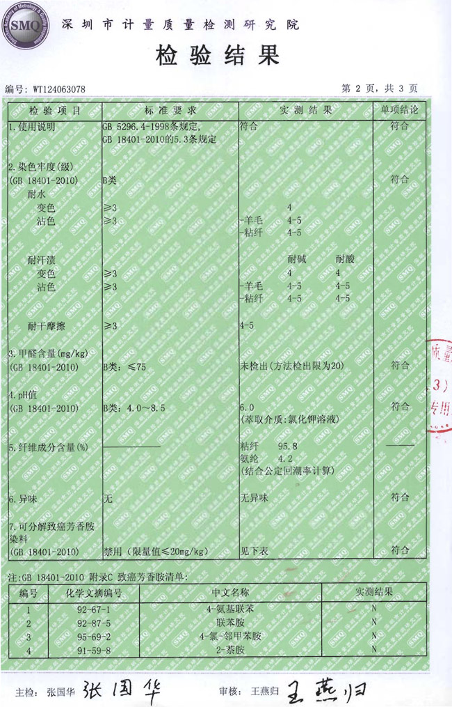 Футболка OSA st00401. T00401 Футболка OSA st00401. T00401