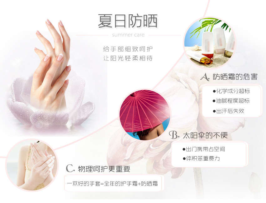 Перчатки rglt正品 女2015春夏防滑防晒防紫外线户外防晒半指手套开车必备 rglt035
