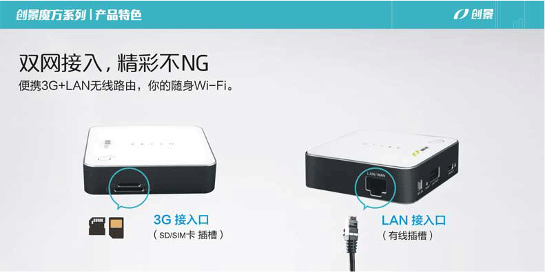 创景电源aw920/960ac930s魔方联通3g/4g无线路由器wifiv电源蜜蜂蜱虫和电信图片