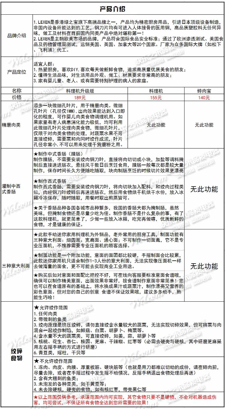 绿之宝绞肉机_绞馅机_钢丝绞扣机