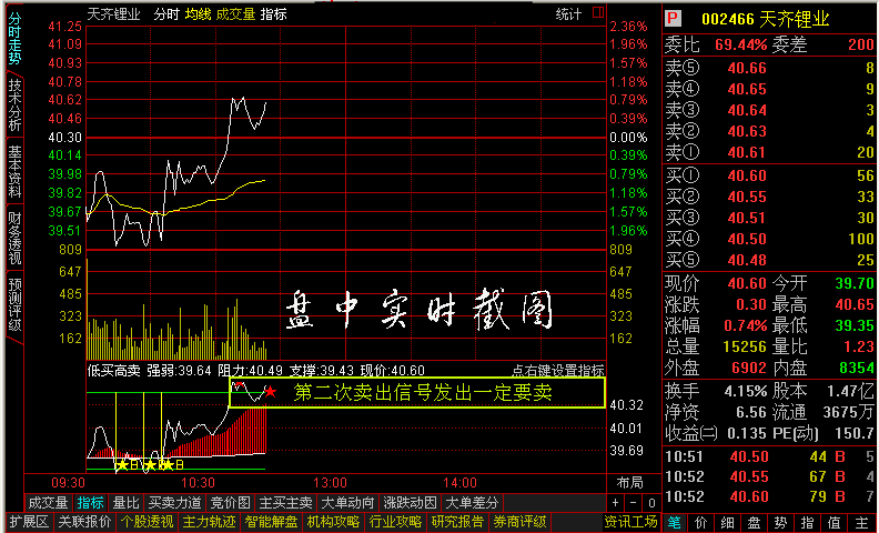 标的股票是股票的一种?_可编写指标的股票软件国产手机_可编写指标的股票软件国产手机