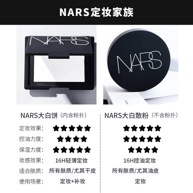 Nars Nas Powder Cake Nude Honey Powder Cake New Loose Powder Oil