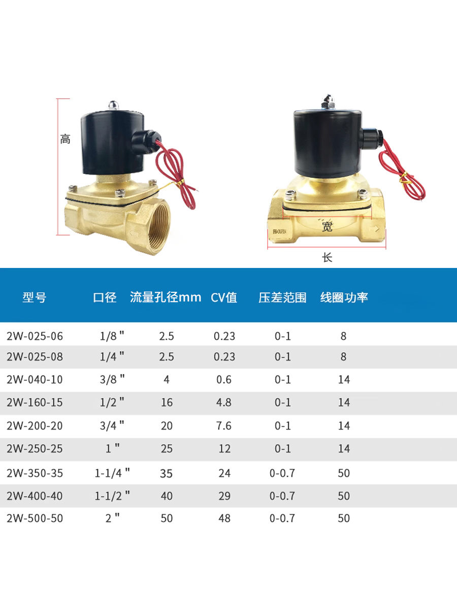SM◇林道◇荒木孝介 真作 新品 【パステル＋水彩】◇防水丁寧梱包