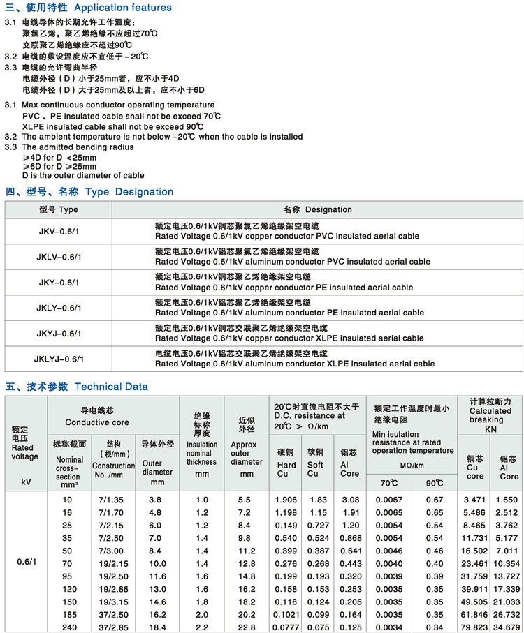 昌泰jklyj 16国标 铝芯 低压1kv 电力 架空线 绝缘导线 电线电缆