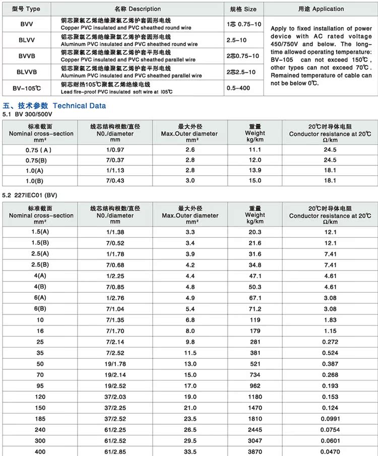 国标blv10平方铝芯线 铝芯硬线 电线电缆 铝线 绝缘电线100米/卷