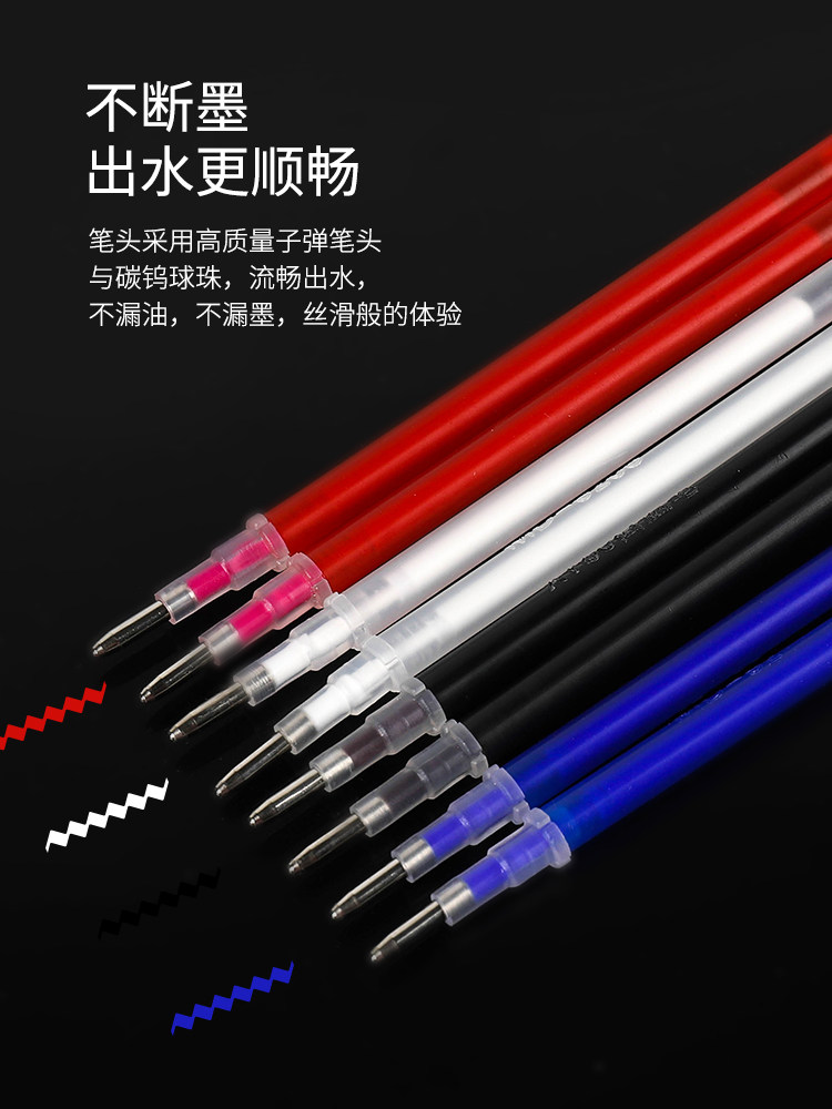 Gretel High Temperature Disappearing Pen Fabric Marker