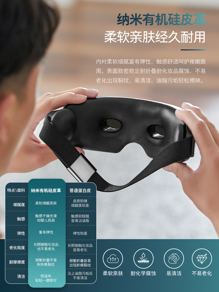 PHILIPS 目もとマッサージャー PPM7101E フィリップス PPM7101E ホットコンプレッション アイ