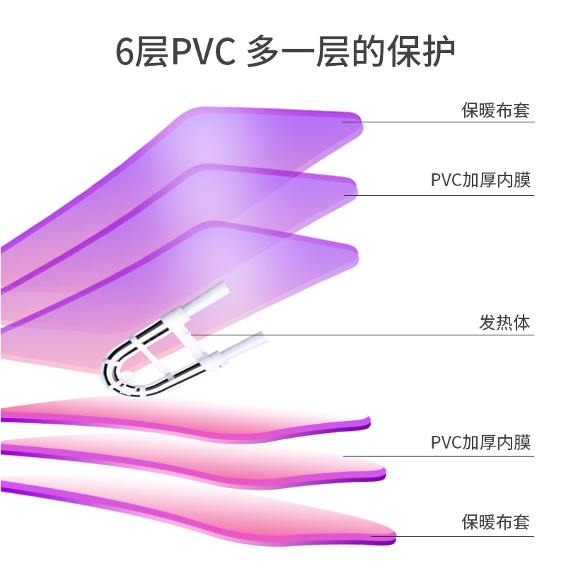 扬子 充电式防爆丝光热水袋 天猫优惠券折后￥16.8起包邮（￥19.8-3）