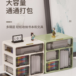 Multi-layer large-capacity medicine storage box for home medicine box Multi-layer large-capacity medicine storage box for home medicine box