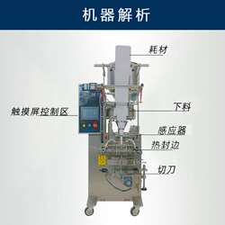 Fully automatic granule packaging machine Vertical back-sealing high-speed quantitative three-side sealing machine Measuring cup measuring packaging machine Fully automatic granule packaging machine Vertical back-sealing high-speed quantitative three-side sealing machine Measuring cup measuring packaging machine