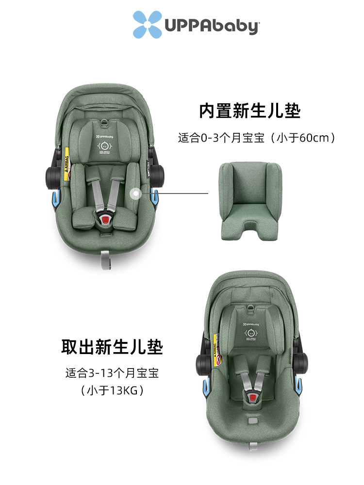 Uppababy Mesa Safe Basket Newborn Baby Carrier Blue