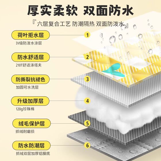 Picnic mat moisture-proof mat thickened outdoor camping floor mat portable foldable outdoor lawn waterproof mat 
Picnic mat moisture-proof mat thickened outdoor camping floor mat portable foldable outdoor lawn waterproof mat