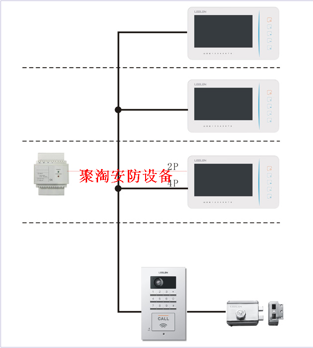 立林科技leelen户户别墅v型可视对讲主机带密码jb-2000iiimbl