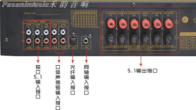 1家用av功放机 大功率双解码dts光纤同轴数字专业功放