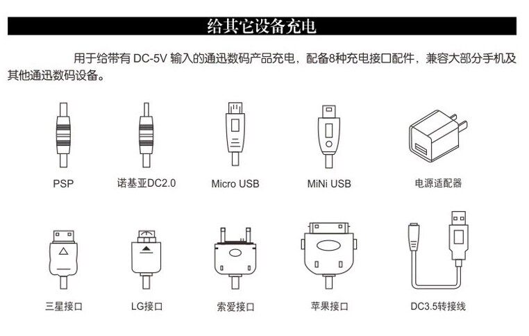 华为手机充电插口型号_手机充电器插口类型_手机充电器插口类型