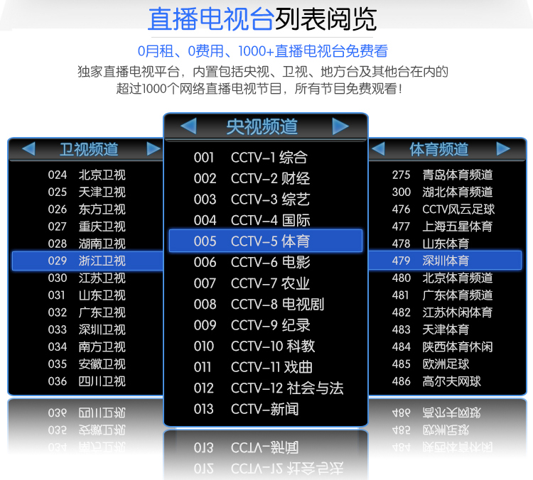 it天空购 数码 网络机顶盒 嘉视丽 k8 四核网络机顶盒播放器无线高清