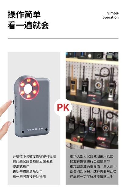 Hotel Anti Theft Camera Smart Detector Anti Monitoring Anti