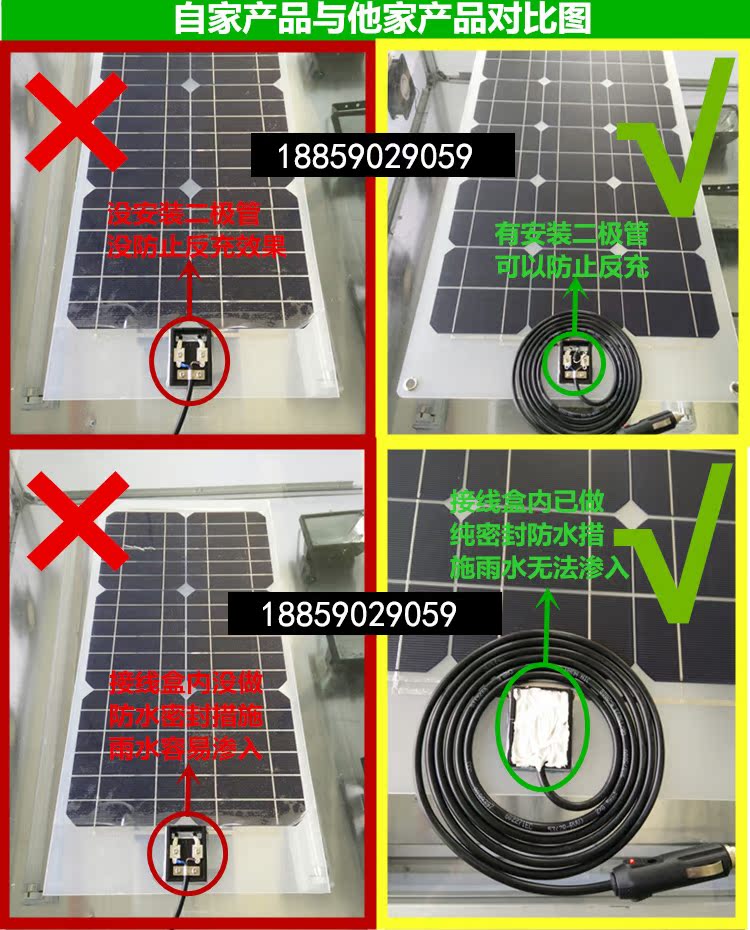 70w 汽车顶船用房车黑色仿天窗充电器 太阳能板轻薄 12v充电节能