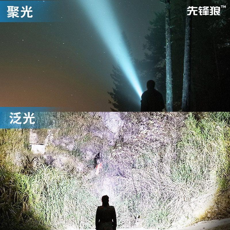 파이오니어 울프 레이저 대포 헤드 라이트 강한 빛 매우 밝은 장거리 잔광 대포 12V 외부 배터리 야외 낚시 크세논 램프-