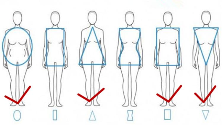 女生4种体型该怎么穿棉服？涨姿势！