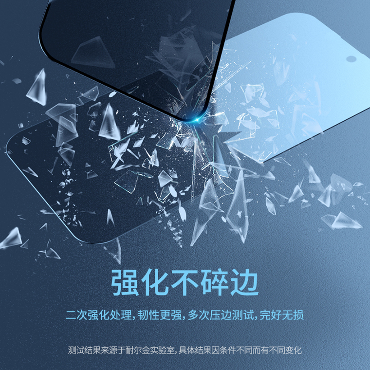 Nillkin Guardian Privacy TemperedFull Screen 1HD Pm Anti Fingerprint Accessories Film Anti Spy Privacy 15, 15 Plus, 15 Pro