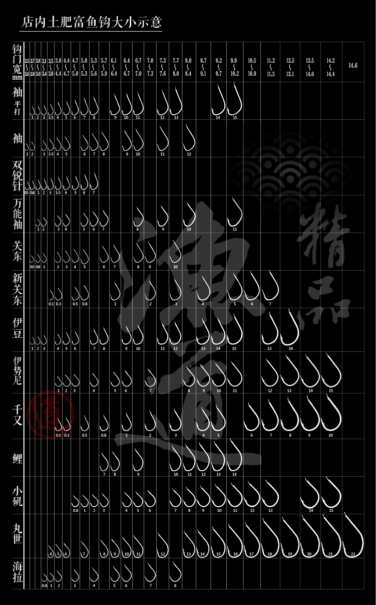 00元】正品土肥富特研袖钩 日本进口无倒刺鲫鱼钓鱼钩高碳细条竞技黑