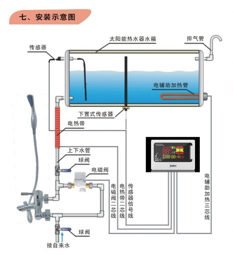 包邮太阳能热水器控制器配件仪表测控太阳雨四季沐歌桑乐桑夏力诺