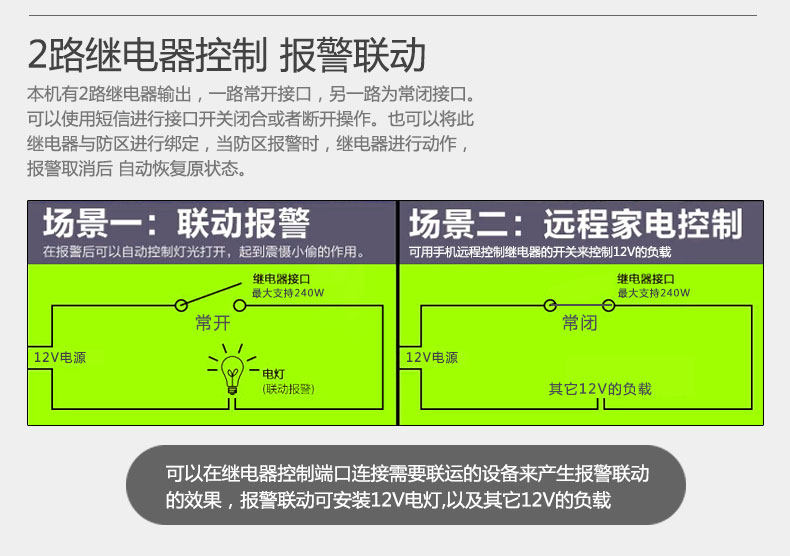 短信卡发机房_免费发广告短信_找卡网短信购卡