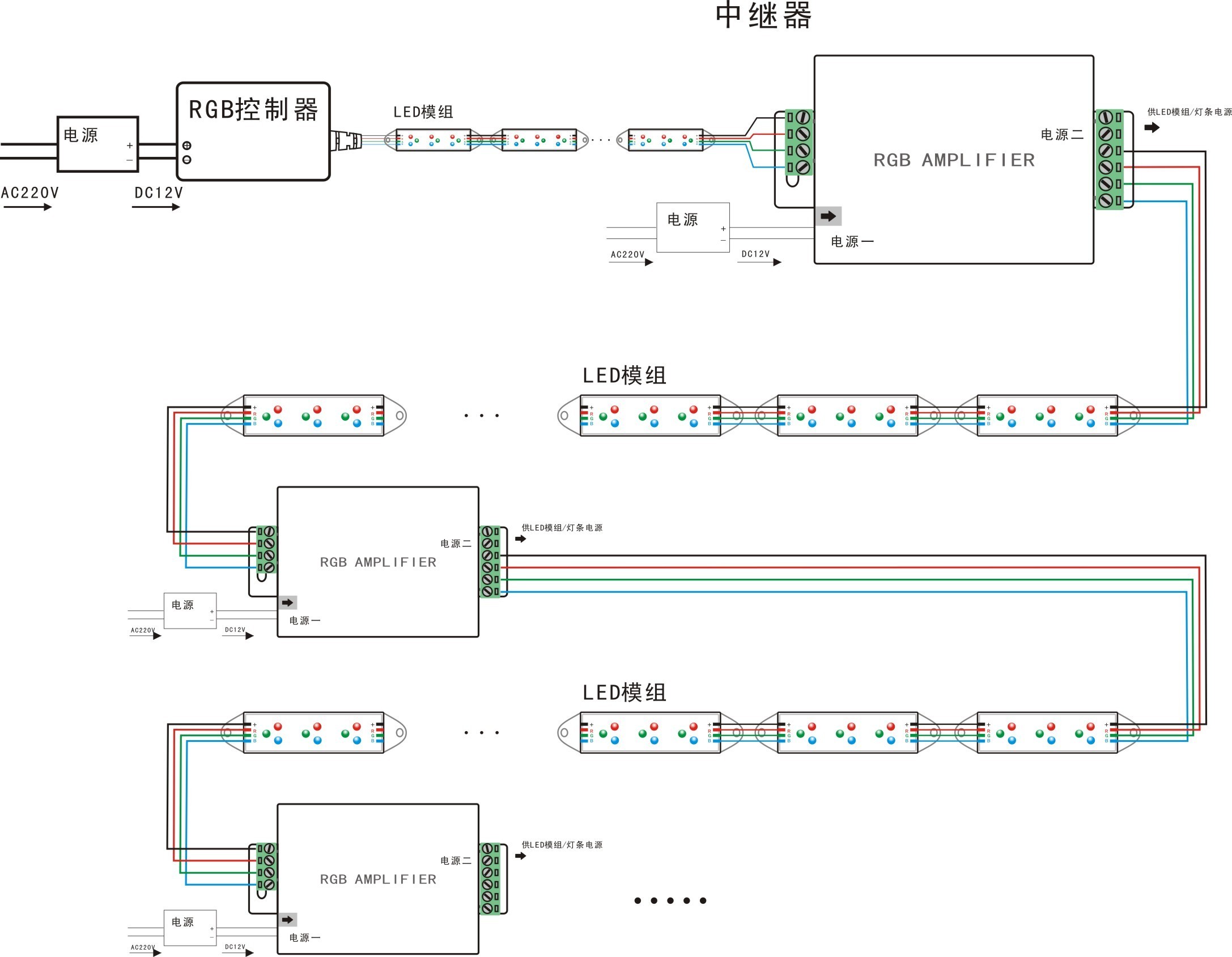 Rgb amplifier схема подключения