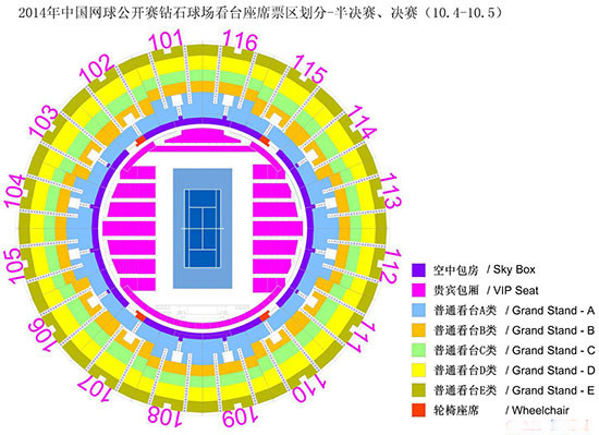 收入证明_2014中网门票收入