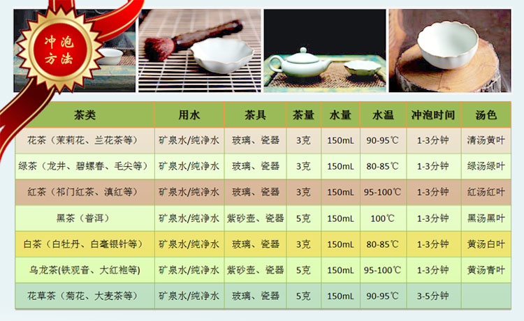 00元】两袋包邮吴裕泰茶庄旗舰小叶茉莉花茶叶