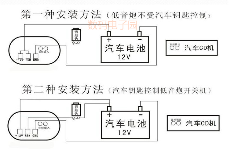 功率推我的8寸jbl双音圈低音炮还够劲.希望可以用的久点吧.